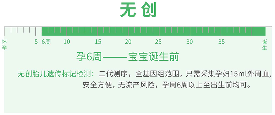 怀孕几个月宁夏如何做孕期亲子鉴定,在宁夏怀孕了做亲子鉴定结果准不准确